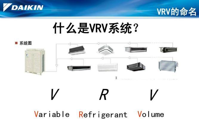 大金中央空调排水方法详解（高效清洁的排水方式让你的中央空调运行更顺畅）  第2张