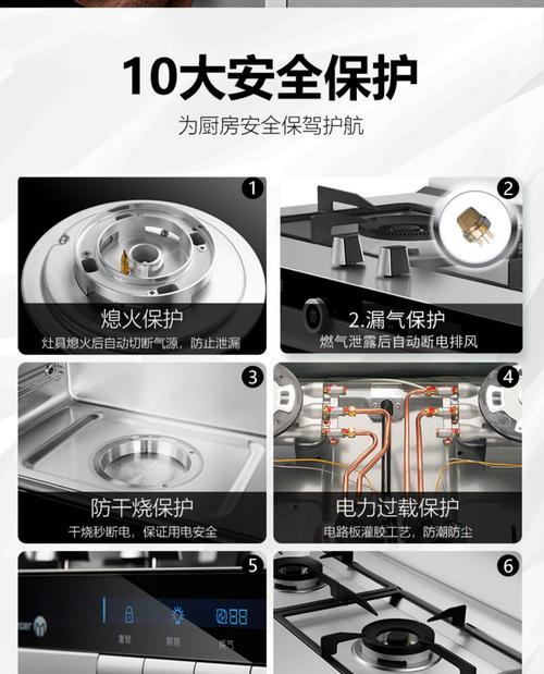 燃气灶排烟管拆卸方法（安全高效，轻松拆卸燃气灶排烟管）  第3张