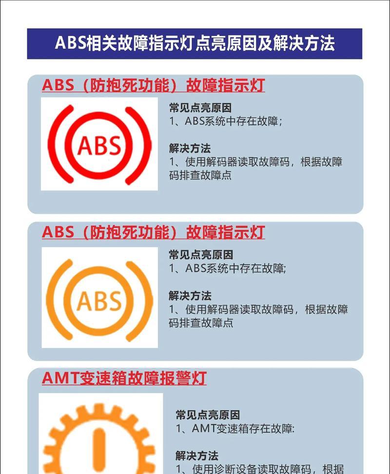 智纳净水器灯闪烁的原因及解决方法（探究智纳净水器灯闪烁的可能原因，并提供相应的解决方案）  第2张