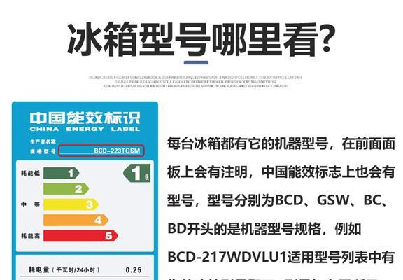 冰箱外表发热的原因（探究冰箱外表发热的原因和解决方法）  第2张