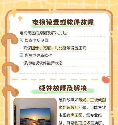 康佳电视图像无法显示的原因及解决方法（探寻康佳电视无图像问题的根源，帮助您快速解决）  第3张