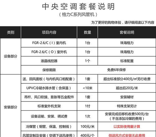 解决空调显示PD问题的有效方法（探索空调显示屏故障及其解决方案）  第3张