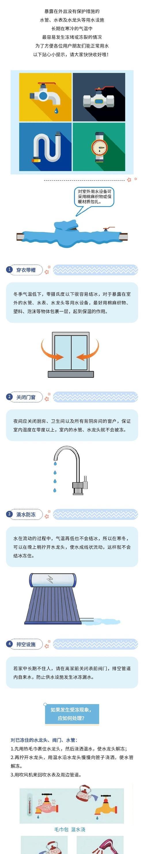 冰箱为什么会流水？（冰箱流水原因及解决方法）  第3张
