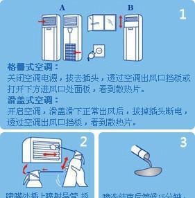 中央空调清洗方法指南（让你的中央空调如新一般清洁）  第1张