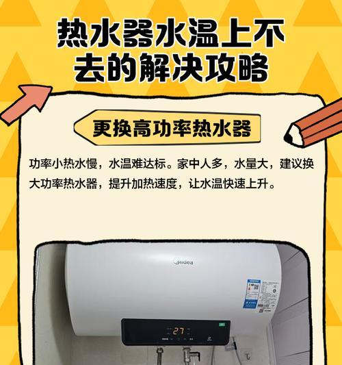 电热水器异味怎么解决？彻底去除异味的方法大揭秘！（解决电热水器异味，告别难闻气味的几个小窍门！）  第2张