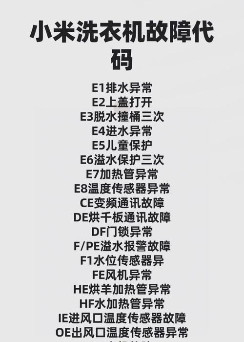 夏普洗衣机出现E4故障的解决方法（快速解决E4故障，让洗衣机重新运行起来）  第3张