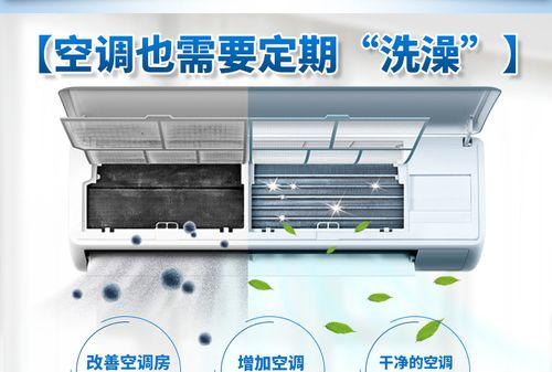 家用柜式空调清洗的必备技巧（保持家用柜式空调清洁，享受舒适环境）  第1张