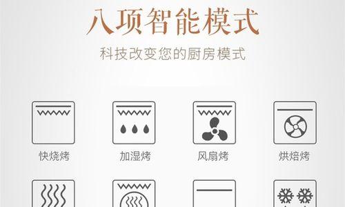集成灶规模增长方法大揭秘（突破瓶颈，实现集成灶行业的持续发展）  第2张