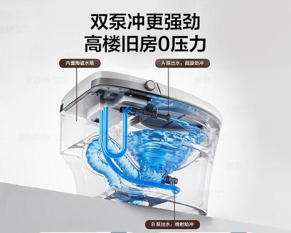 解析以箭牌马桶冲水噪音问题的原因与解决方法（声音大的原因、改善方法和效果评估）  第3张