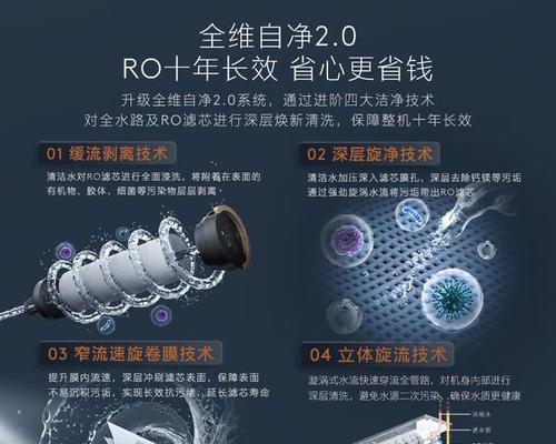 完美净水器报警原因及解决方法（探究完美净水器报警原因，为您提供解决方案）  第1张