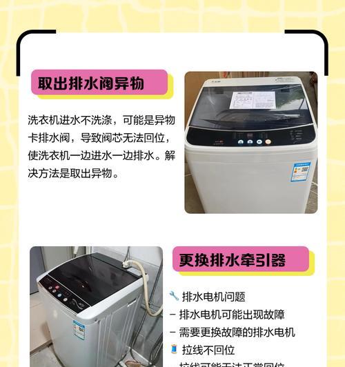 解决洗衣机开机水不停问题的有效方法（避免浪费水资源，保护环境的关键措施）  第3张