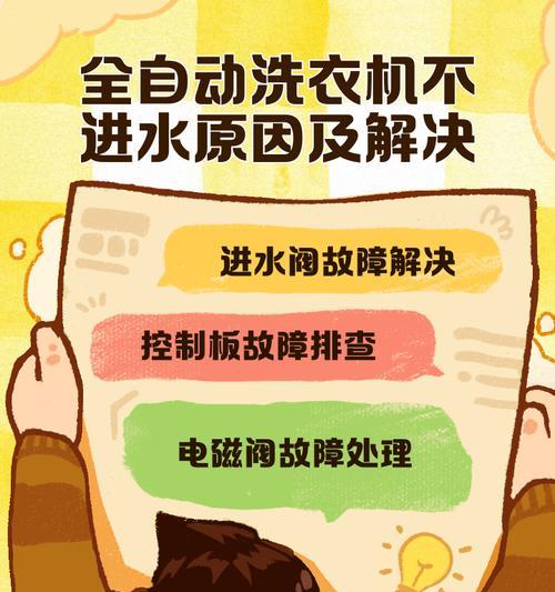 洗衣机清洗不出水的原因及解决方法（揭秘洗衣机无法正常清洗的根源，轻松解决烦恼）  第3张
