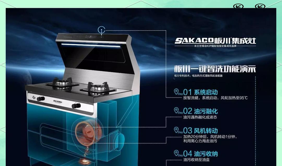 板川集成灶吸入杂物的处理方法（保护您的板川集成灶免受杂物损害）  第3张