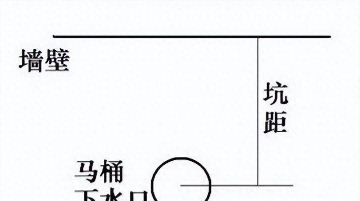 马桶安装的注意事项（马桶安装要点一览）  第3张