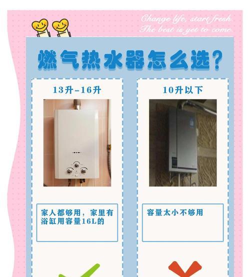 以热水器洗澡的注意事项（细节易忽略，洗澡更安全）  第3张