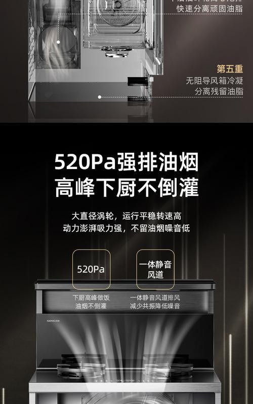 如何清洗油烟机风箱（简单易行的方法，保证油烟机长久使用）  第1张