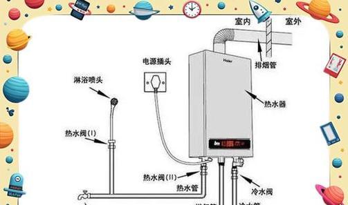 怎样处理壁挂炉水温过高的问题（解决壁挂炉高温水问题的方法及注意事项）  第2张