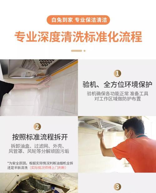 如何正确清洗玉立牌抽油烟机（轻松掌握清洗技巧，保持厨房清洁）  第1张