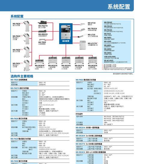 提高效率，掌握以sharp打印机复印方法的技巧（利用sharp打印机的高效复印功能，轻松应对大批量文档复制）  第1张
