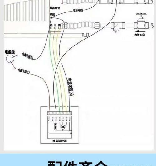 探讨酒店中央空调模式冲突故障的解决方法（解决酒店中央空调模式冲突故障的关键技巧）  第1张