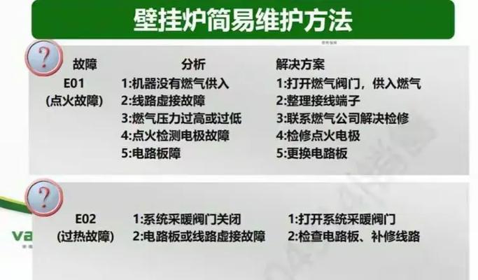 华帝壁挂炉水泵坏了的表现及处理方法（水泵故障如何判断和维修）  第2张