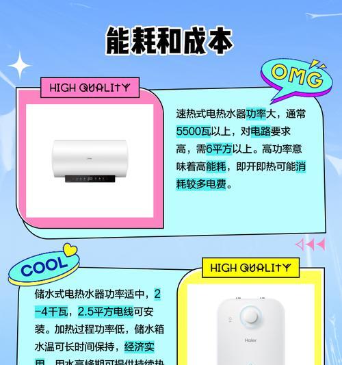 电热水器功率大小的选择对家庭使用的影响（以实际情况为主，选择适宜的功率为关键）  第1张