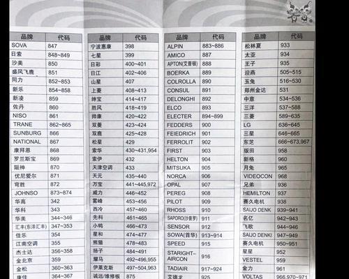 以璀璨人生复印机修复方法（教你轻松解决复印机常见问题，让璀璨人生更顺畅）  第3张