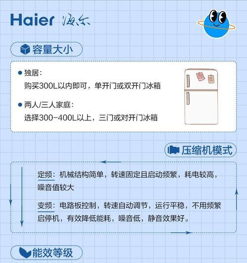 冰箱坏了，还能有哪些新用途？（创意利用，让冰箱焕发新生命）  第2张