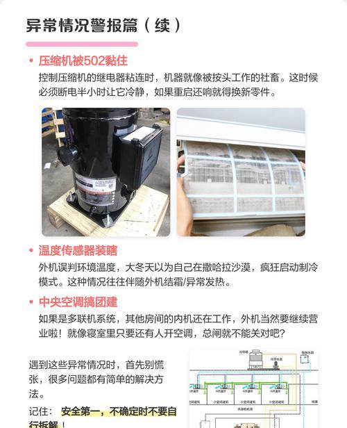 空调外机响声问题解析（了解空调外机响声的原因及解决方法）  第3张