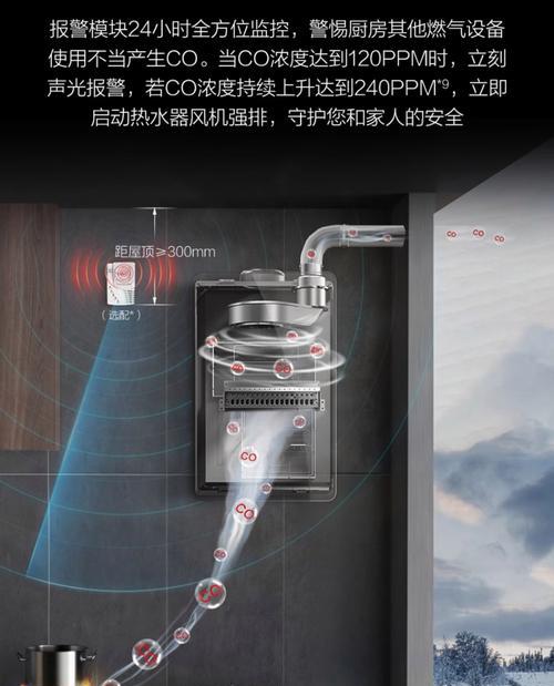 探究以史密斯天然气热水器故障原因，为维修提供准确指导（解析常见故障并提供维修方法，帮您快速恢复热水供应）  第1张