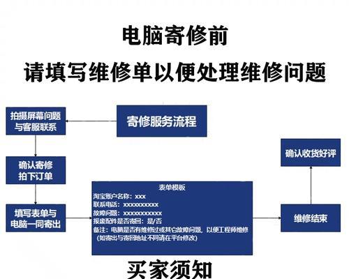 苹果笔记本电脑维修费用详解  第3张