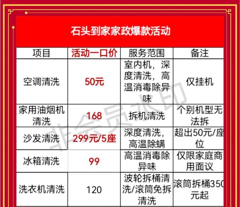 抽油烟机清洗，是否需要支付费用？（了解抽油烟机清洗费用及注意事项）  第3张