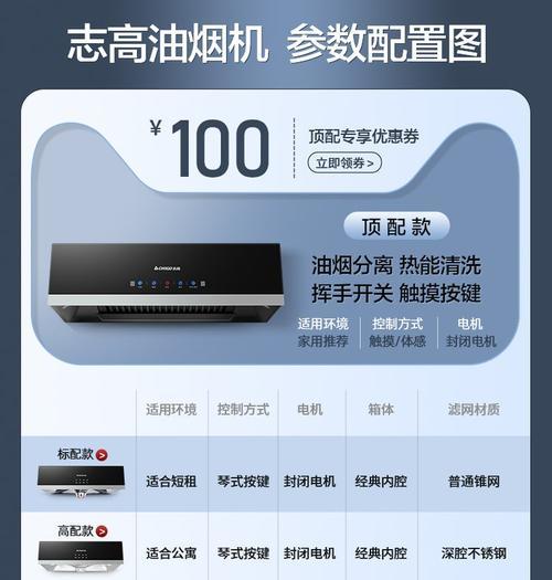 如何正确清洗志高油烟机（简单操作，让你的厨房清洁无忧）  第3张