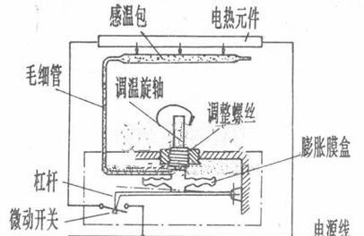圆筒型热水器电路维修方法（解决热水器电路故障的有效措施）  第2张
