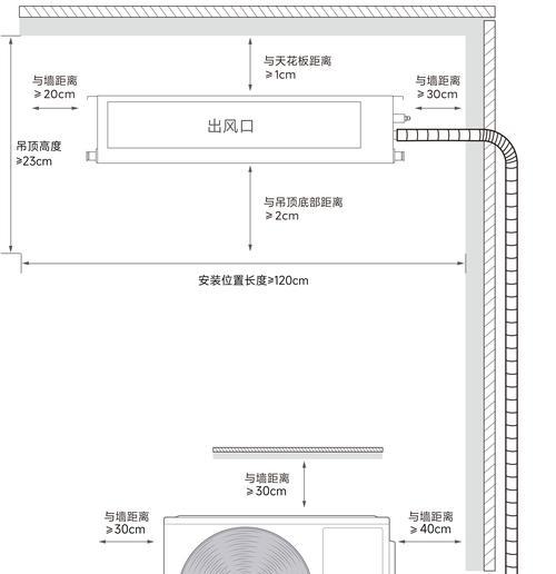 风幕机罩的安装方法（简单易行的步骤教你安装风幕机罩）  第1张