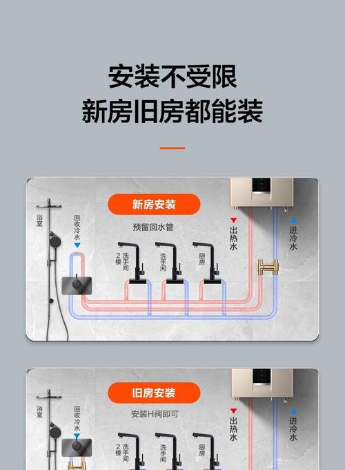 科威龙燃气灶清洗方法（轻松掌握，让燃气灶焕然一新）  第3张