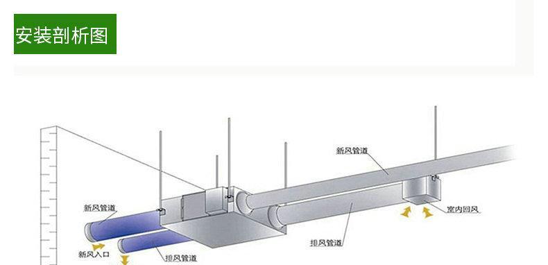 如何修理风幕机？（掌握风幕机修理技巧的关键步骤）  第2张