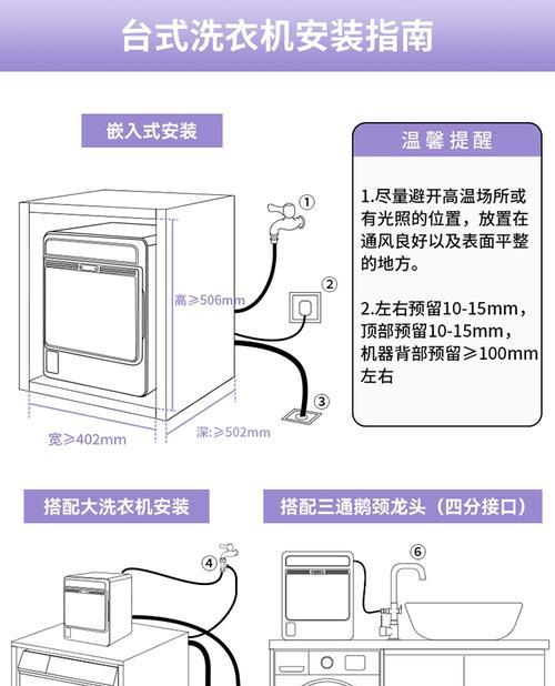 洗衣机高温处理的方法与注意事项（如何正确应对洗衣机高温，保护衣物和洗衣机）  第3张