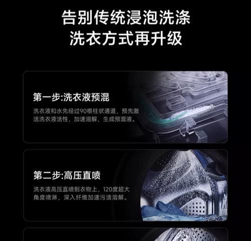 米家洗衣机洗涤盒清洗方法（轻松解决洗涤盒清洗难题，让衣物更加清洁卫生）  第2张