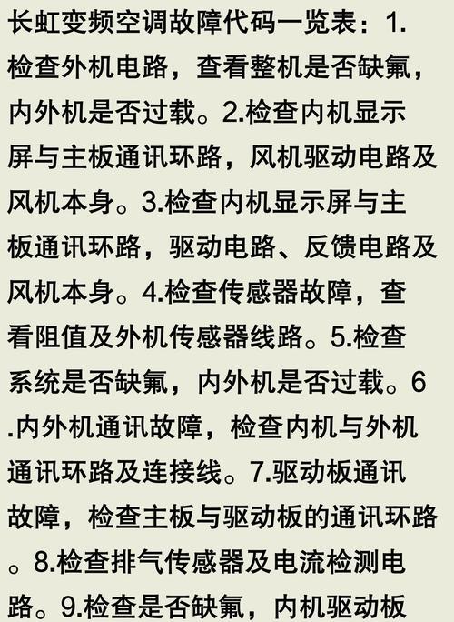 志高空调自动关机的原因及解决方法（了解志高空调自动关机问题，让您的夏日凉爽畅快）  第2张