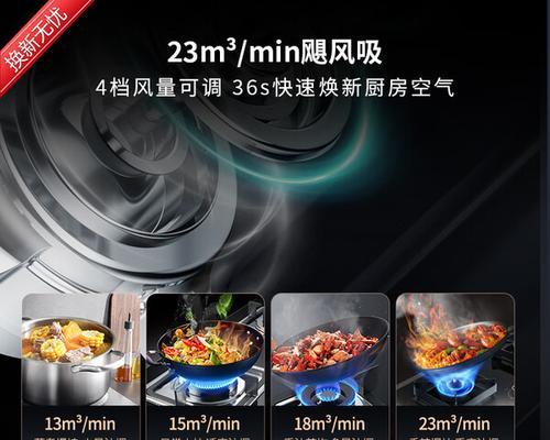 以华帝吸油烟机价格影响因素（解析华帝吸油烟机价格涨跌原因，了解价格波动背后的因素）  第2张