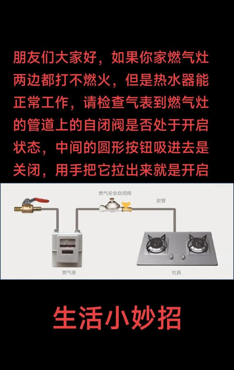 燃气灶外圈无法归位的解决方法（如何处理燃气灶外圈无法固定的问题）  第2张