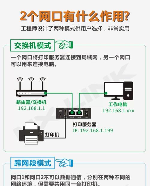win7打印机共享设置指南（如何在win7操作系统下进行打印机共享设置）  第2张