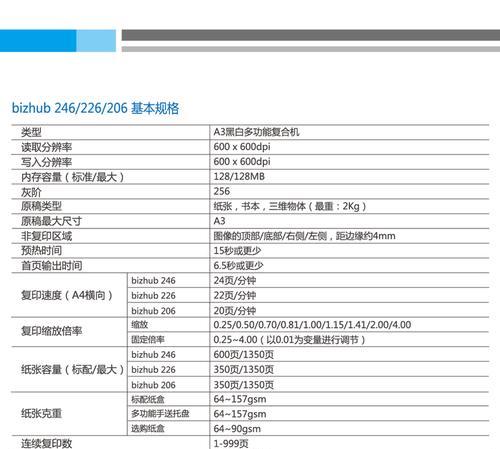 柯美246复印机代码的应用与优势（提高效率的关键代码——柯美246复印机）  第2张