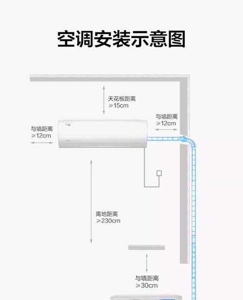 如何正确取下空调室内机（操作简单有效，轻松拆卸你的空调室内机）  第2张