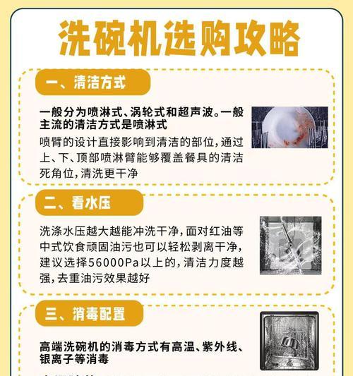 洗碗机使用技巧大揭秘（解决洗碗机洗不干净的问题，让餐具焕然一新）  第2张