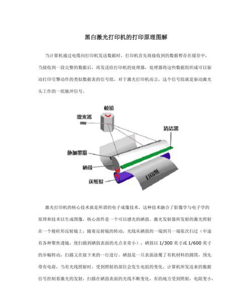 如何清理激光打印机上的黑点（简单有效的方法帮您解决黑点问题）  第2张
