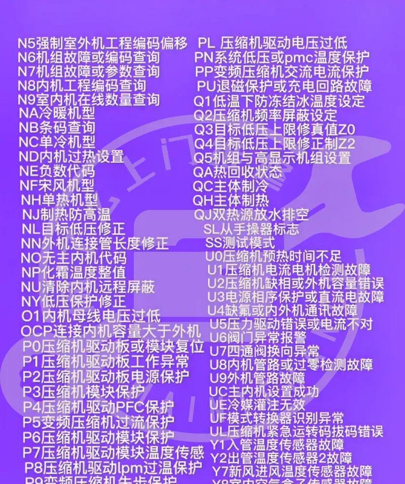解析意特利壁挂炉EUI故障及常见解决方法（意特利壁挂炉EUI故障的原因分析）  第3张