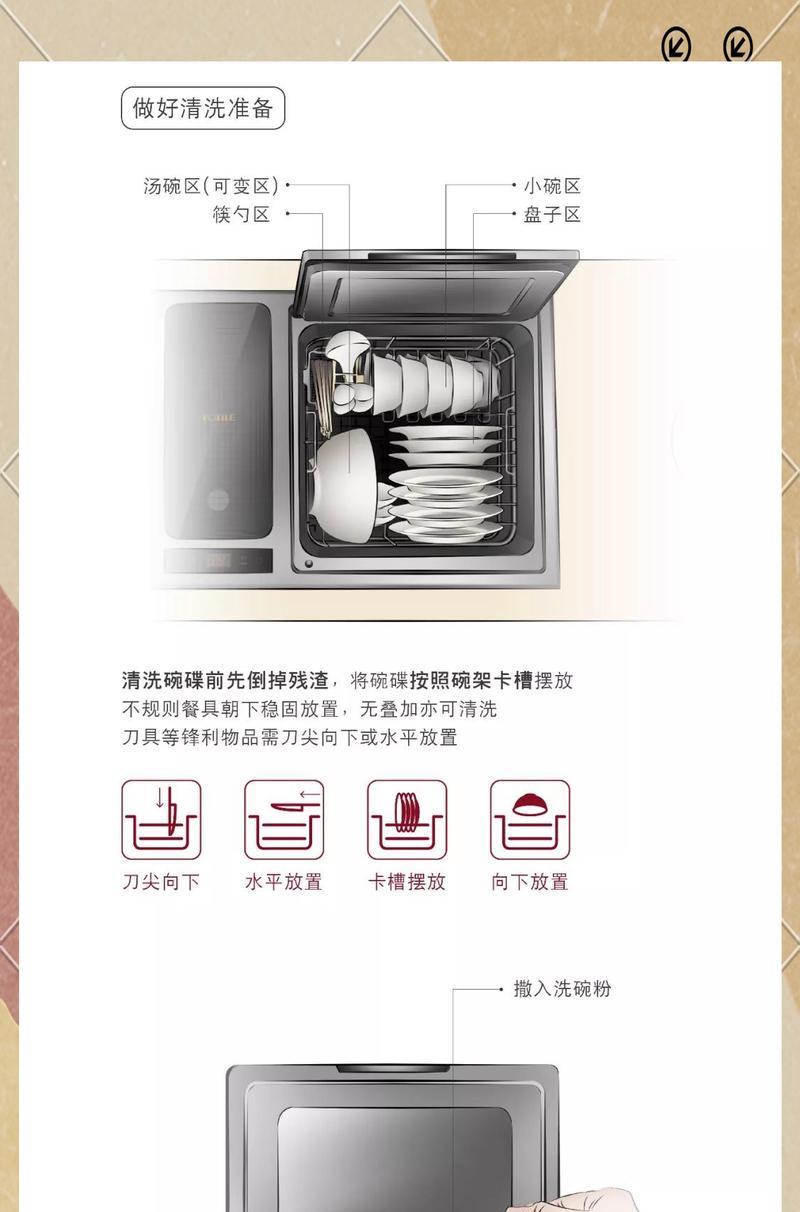 如何正确安装洗碗机和碗架（简单易懂的安装指南，让你的厨房更加整洁）  第3张