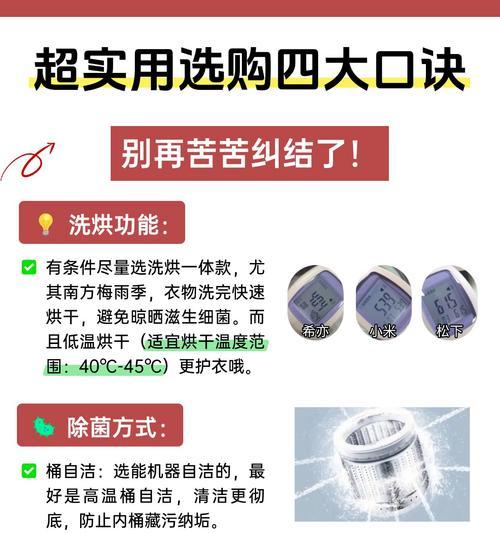 性的洗衣机（彻底告别清洗的麻烦，洗衣机的进化新纪元）  第1张